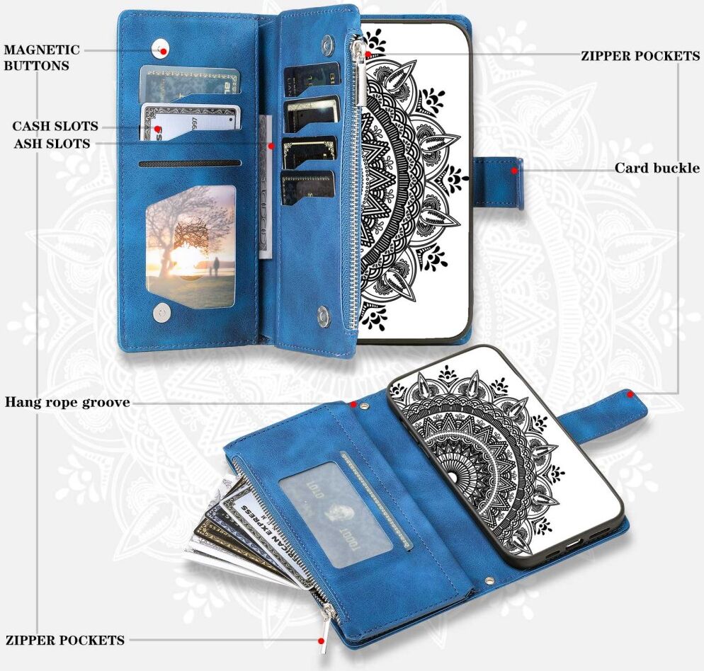 Xiaomi Redmi A1/A2 Hoesje Mandala Pasjeshouder Zipper Book Case Blauw afbeelding 3