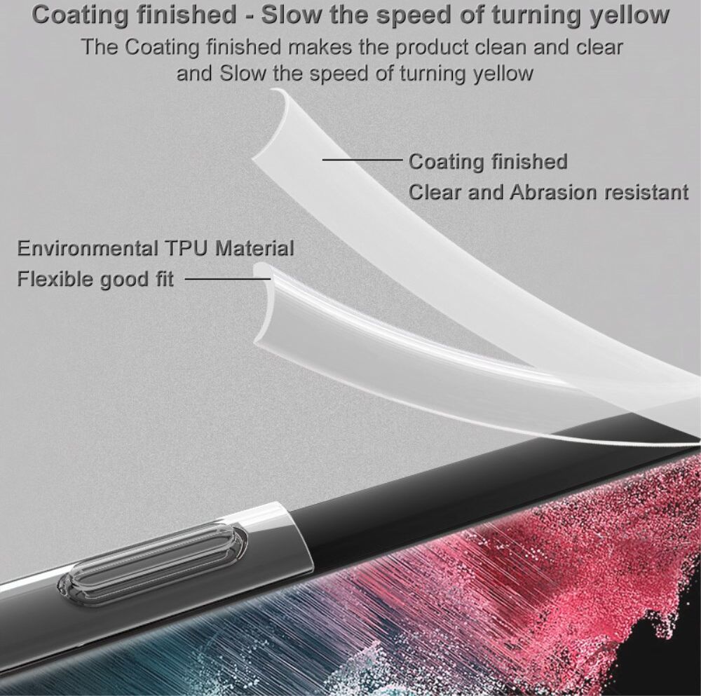 Imak UX-10 Samsung Galaxy A34 Hoesje Flexibel TPU Transparant afbeelding 3