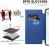 Samsung Galaxy S22 Ultra Hoesje MagSafe RFID Pasjeshouder Blauw afbeelding 5