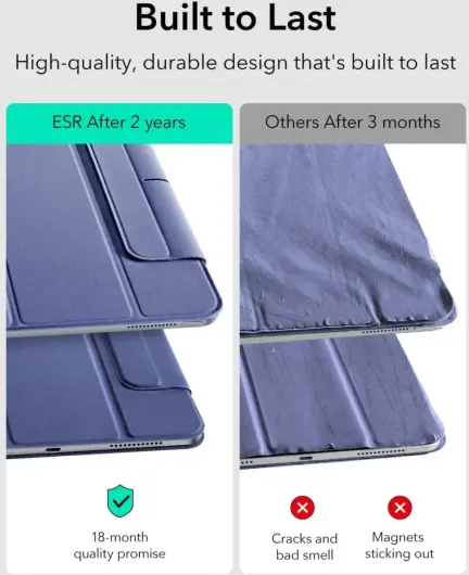 ESR Rebound Magnetic with Clasp iPad Air 5 2022/Air 4 2020/iPad Pro 11 2018 Navy Blue afbeelding 6