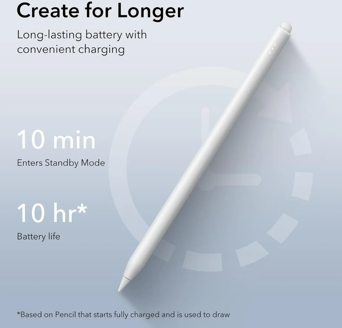 ESR Actieve Stylus Pen voor iPad met Palmrejectie Wit afbeelding 8