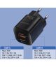 Choetech 33W USB / USB-C Snellader Power Delivery GaN Adapter Zwart