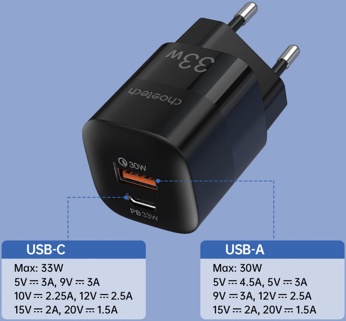 Choetech 33W USB / USB-C Snellader Power Delivery GaN Adapter Zwart afbeelding 4