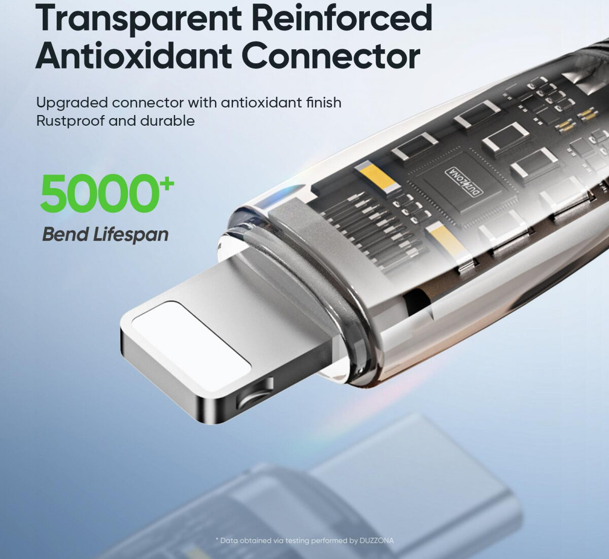 Duzzona 3A USB-C naar Lightning Kabel PD 27W 1M Transparant afbeelding 6