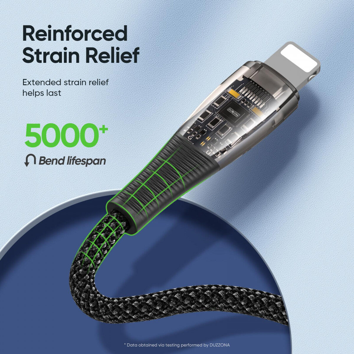 Duzzona 3A USB-C naar Lightning Kabel PD 27W 1M Transparant afbeelding 7