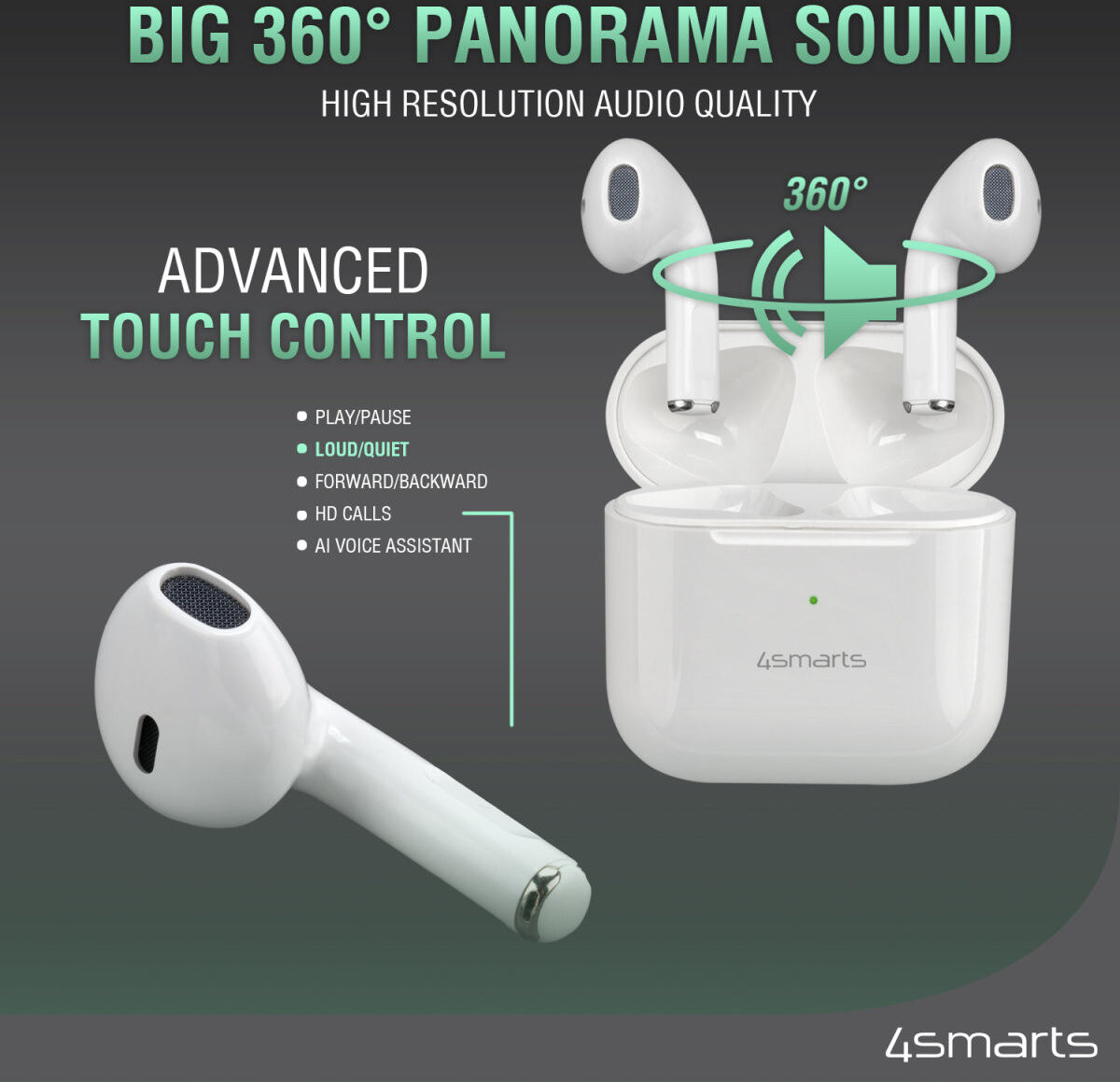 4smarts SkyBuds Pro TWS Draadloze Oordopjes met Noise Cancelling Wit afbeelding 3
