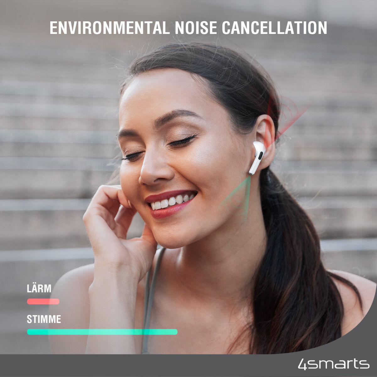 4smarts SkyBuds Pro TWS Draadloze Oordopjes met Noise Cancelling Wit afbeelding 5