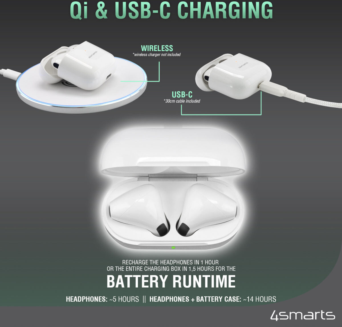 4smarts SkyBuds Pro TWS Draadloze Oordopjes met Noise Cancelling Wit afbeelding 6