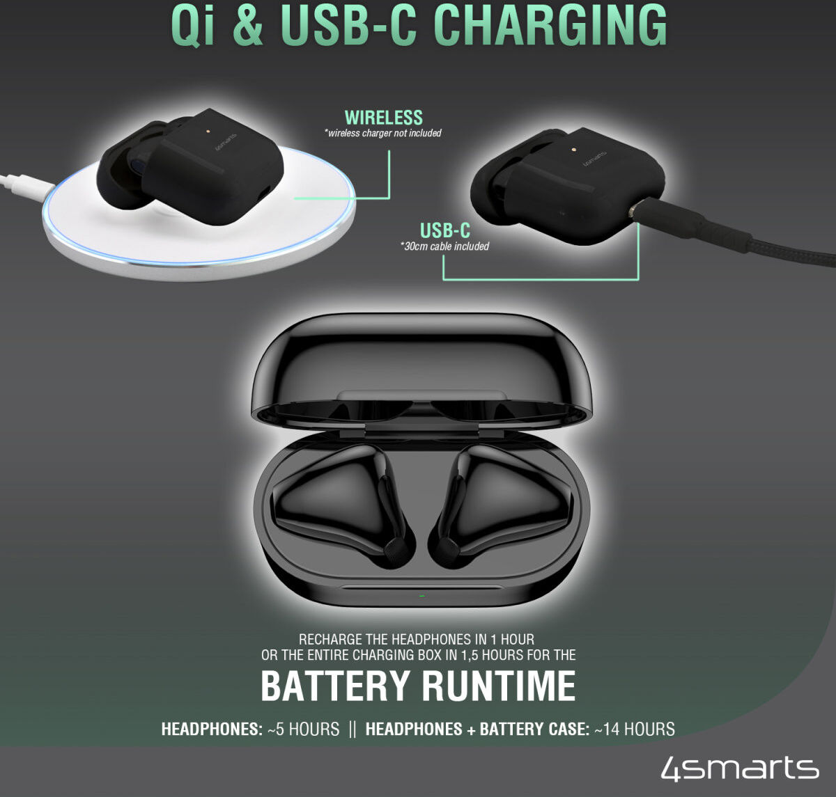 4smarts SkyBuds Pro TWS Draadloze Oordopjes met Noise Cancelling Zwart afbeelding 6