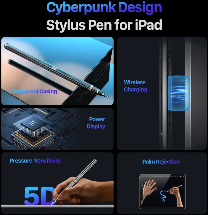 Dux Ducis Stylus Pen (SP-04) Voor Apple iPad Transparant afbeelding 6