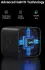 UGREEN DigiNest Cube 7-in-1 Power Adapter 65W 3x AC/2x USB-C 2x USB-A afbeelding 10
