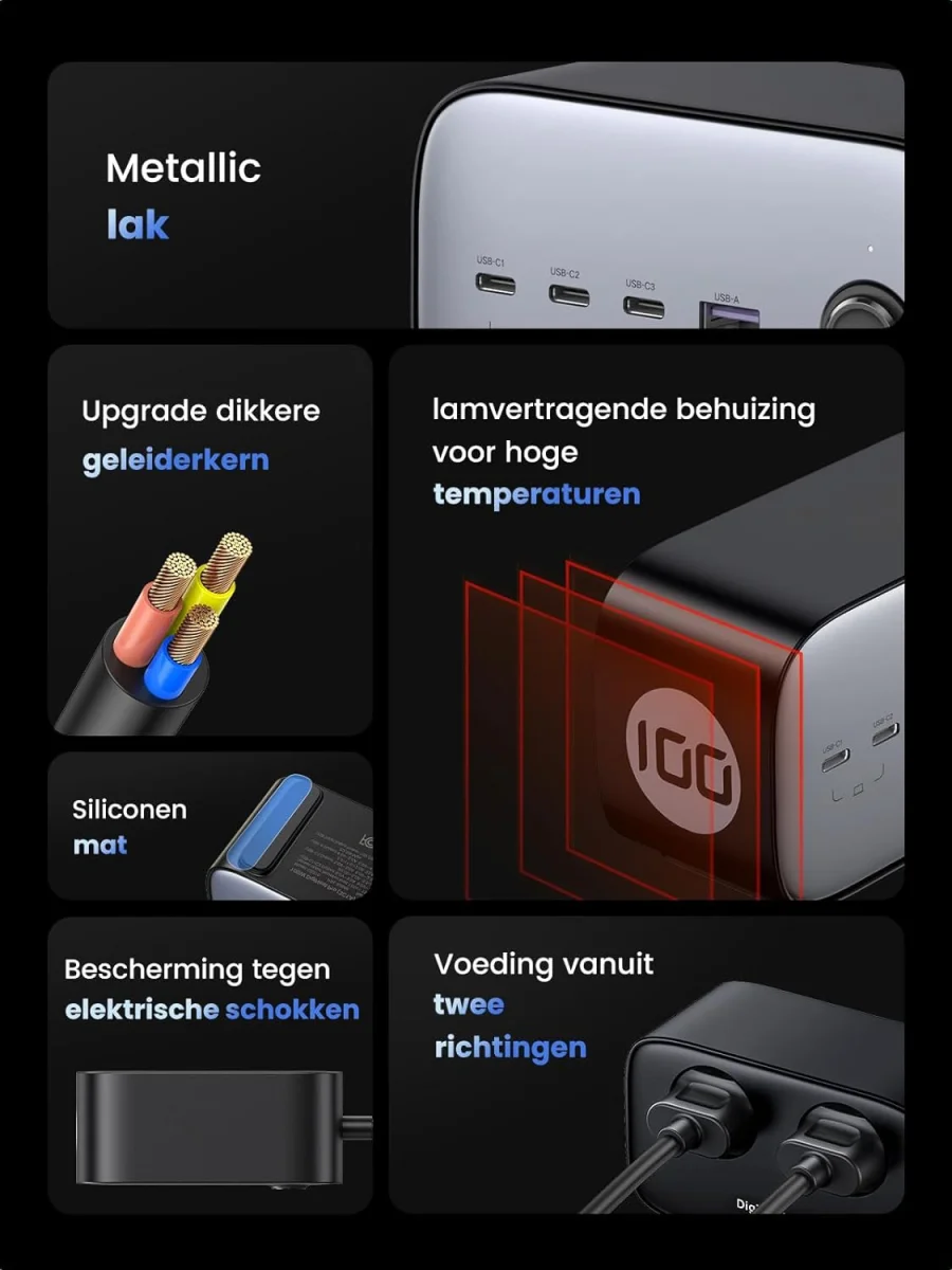 UGREEN DigiNest Pro 3x USB-C 2x Stopcontact / USB-A 100W GaN Snellader afbeelding 8