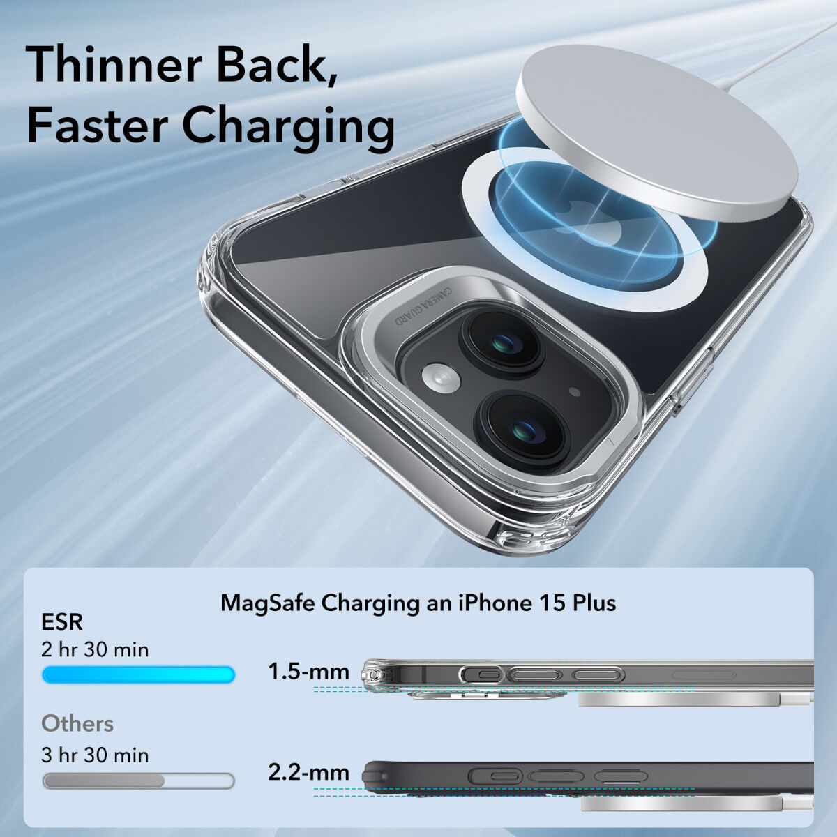 ESR Classic Hybrid MagSafe iPhone 15 Plus Hoesje met Stand Transparant afbeelding 3