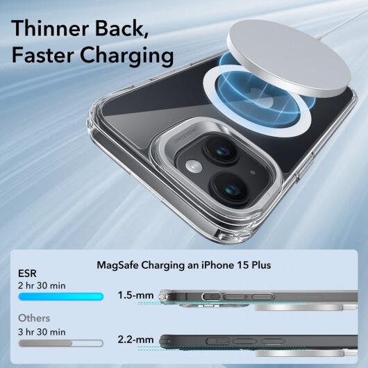 ESR Classic Hybrid MagSafe iPhone 15 Plus Hoesje met Stand Transparant afbeelding 3