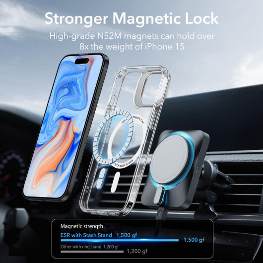 ESR Classic Hybrid MagSafe iPhone 15 Plus Hoesje met Stand Transparant afbeelding 6