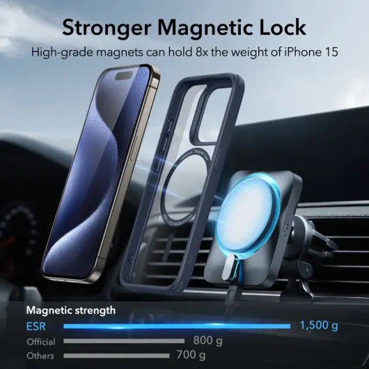 ESR Classic Hybrid iPhone 15 Pro Hoesje MagSafe Transparant Blauw afbeelding 7