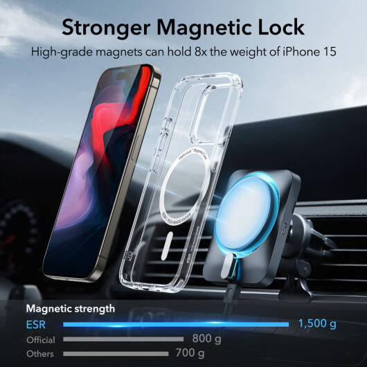 ESR Classic Hybrid iPhone 15 Pro Max Hoesje MagSafe Transparant afbeelding 8