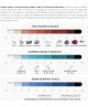 Eiger Google Pixel 7a Screen Protector Tempered Glass Case Friendly