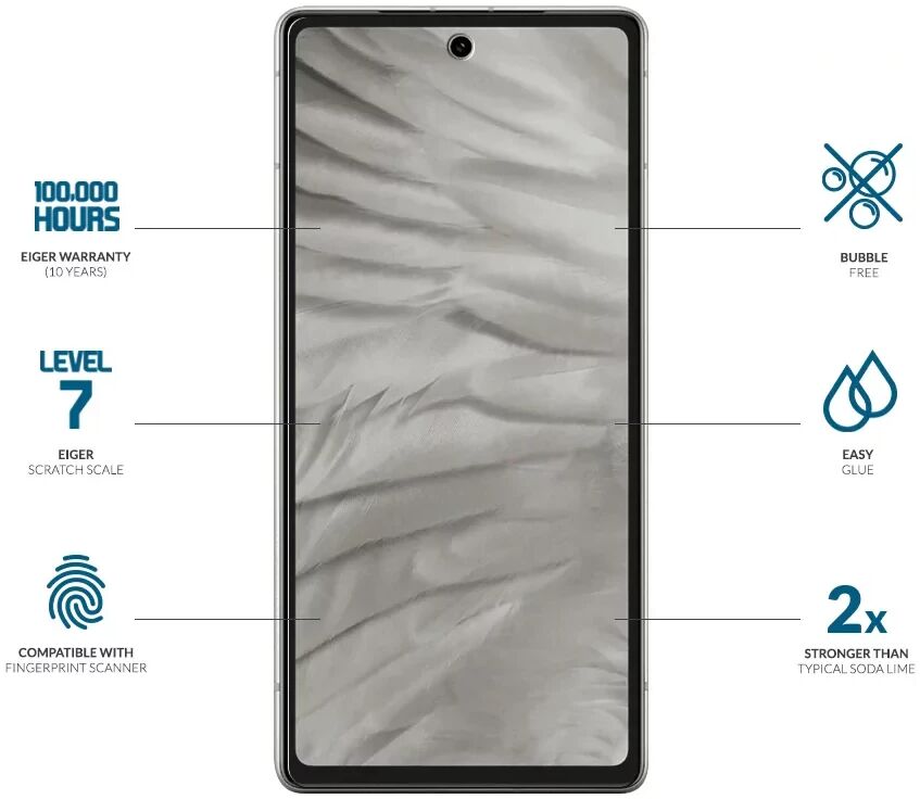 Eiger Google Pixel 7a Screen Protector Tempered Glass Case Friendly afbeelding 3