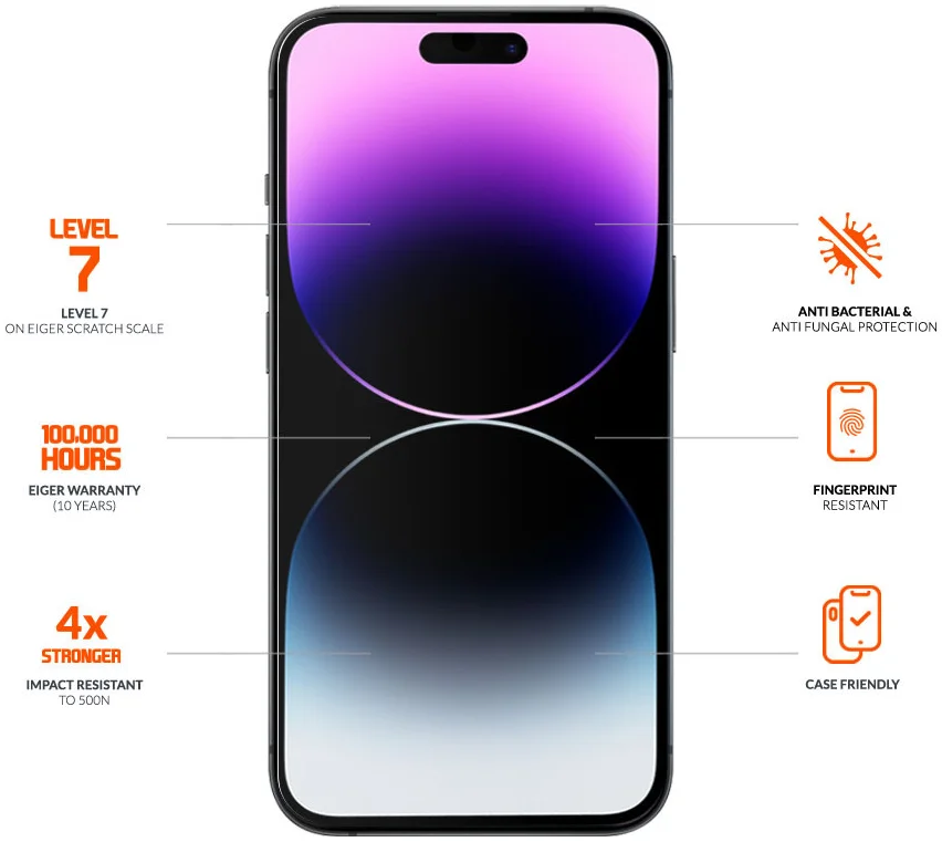 Eiger Mountain Glass ULTRA Apple iPhone 15 / 15 Pro Tempered Glass afbeelding 3