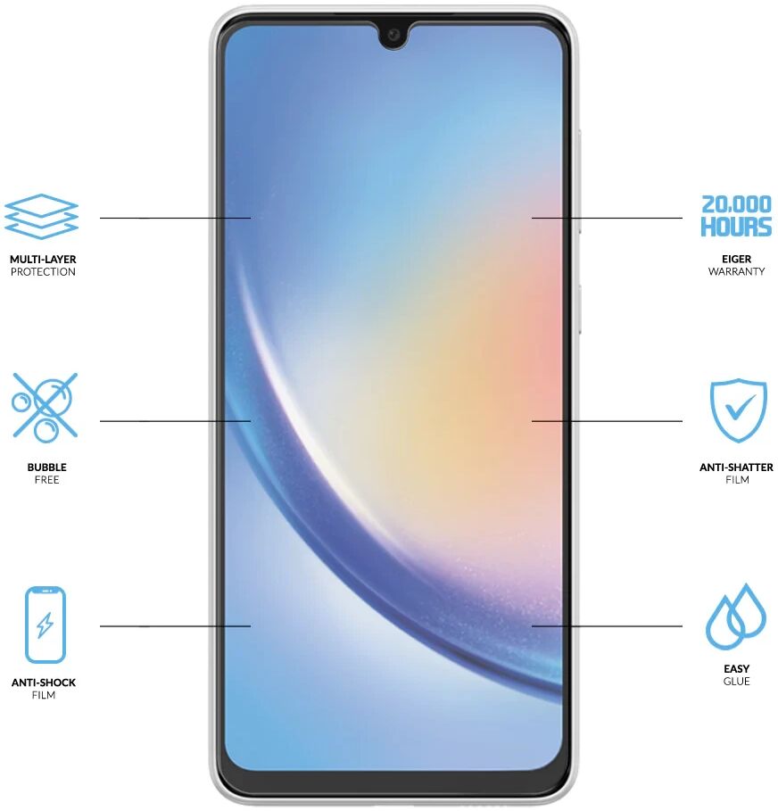 Eiger Mountain H.I.T. Samsung Galaxy A34 Screen Protector Folie 2-Pack afbeelding 2