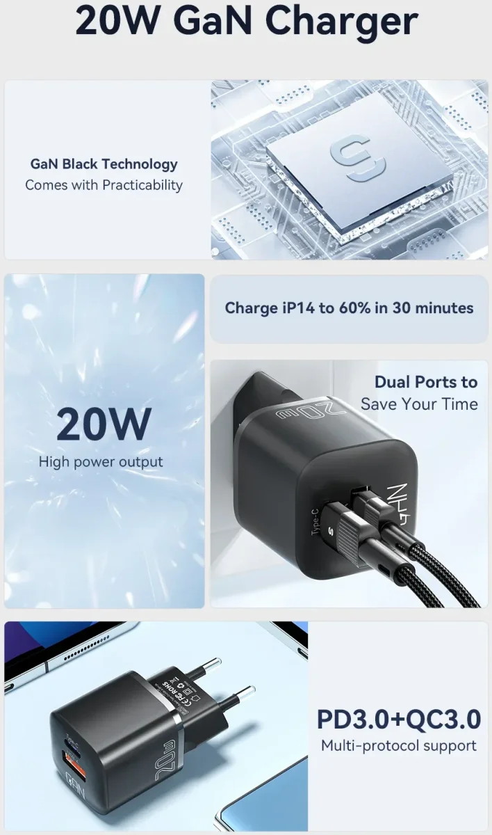 Essager 20W GaN Snellader met Power Delivery en Quick Charge Wit afbeelding 4