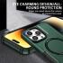 Apple iPhone 15 Pro Max Hoesje met MagSafe Shockproof Back Cover Groen afbeelding 10