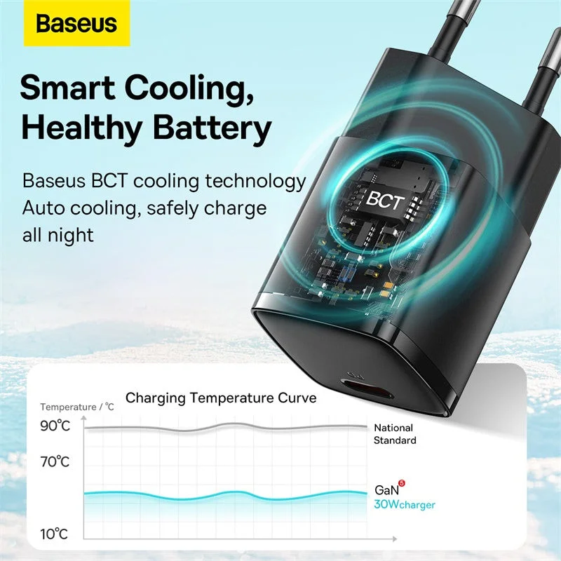 Baseus GaN5 30W Compacte Snellader USB-C PD Zwart afbeelding 4