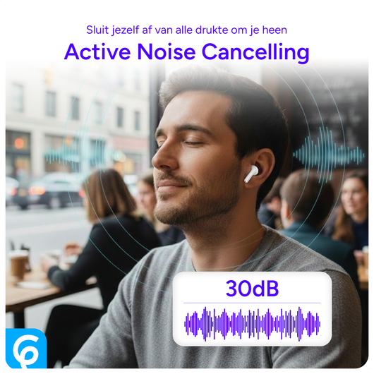 SBG Draadloze Oordopjes Noise Cancelling Bluetooth met Display Wit afbeelding 5
