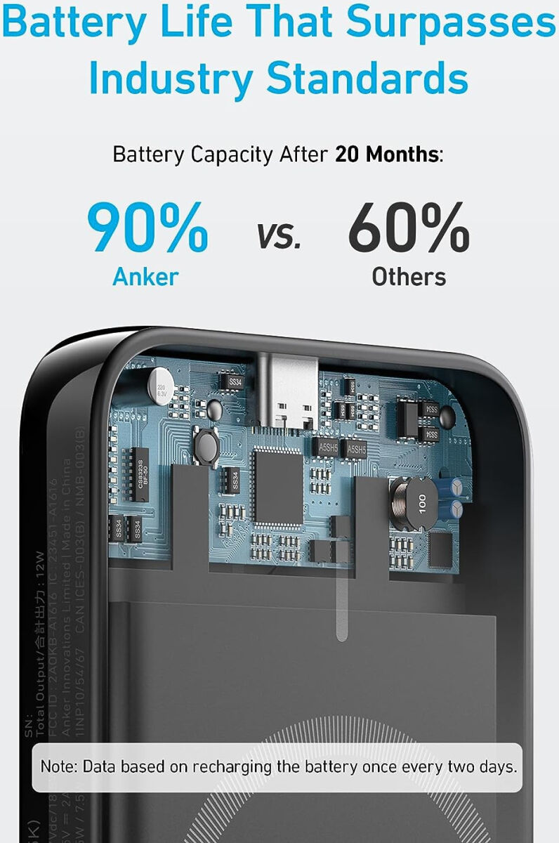Anker 321 PowerCore MagGo (7.5W) MagSafe Powerbank 5.000 mAh Zwart afbeelding 7