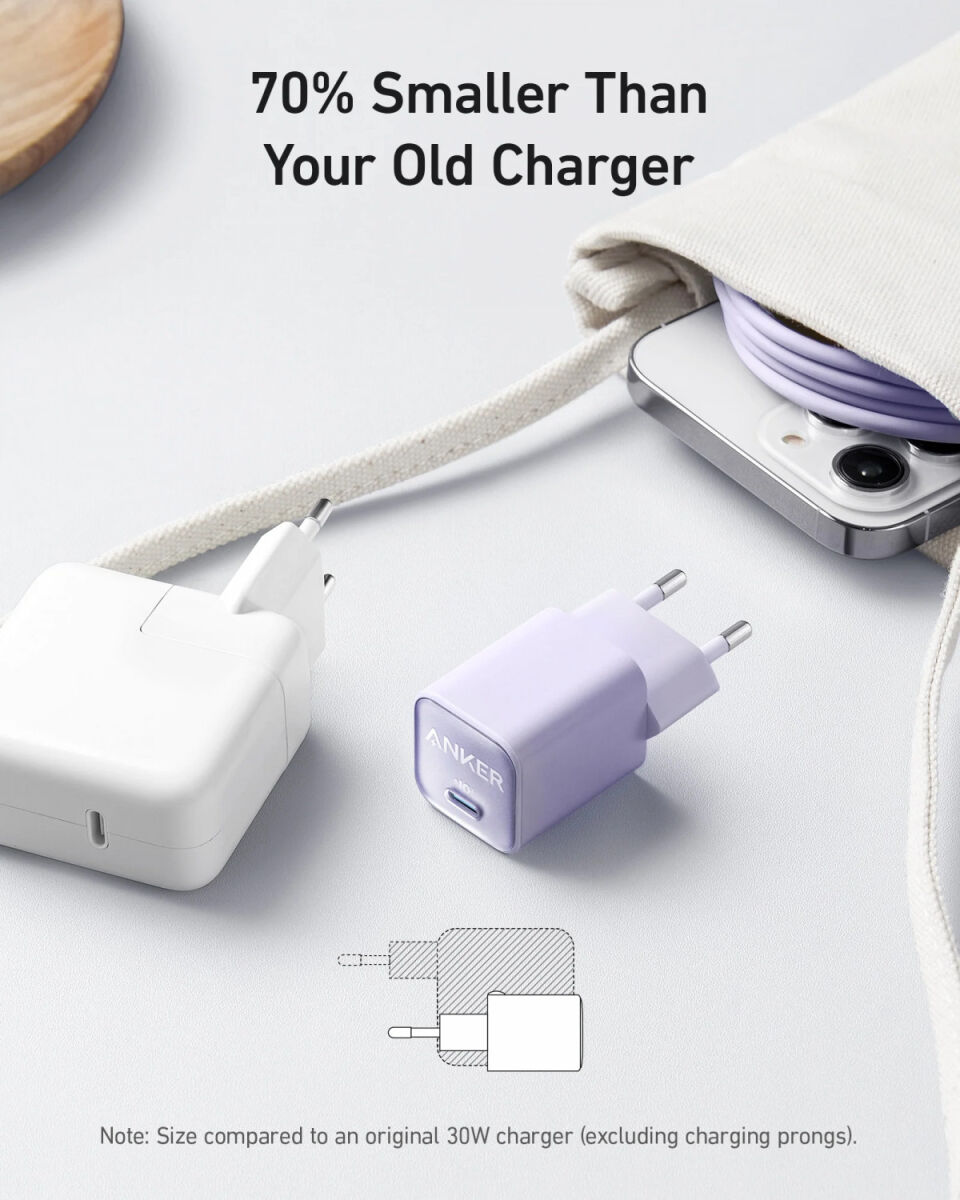 anker 511 usb c charger