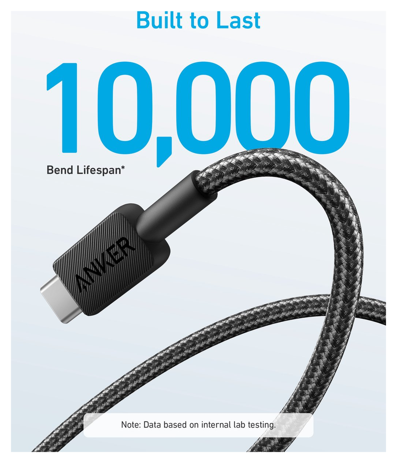 Anker 322 Gevlochten USB-A naar USB-C Kabel 1.8M Zwart afbeelding 5