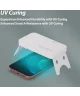 Whitestone iPhone 15 Pro Screen Protector UV-Licht Folie (2-Pack)