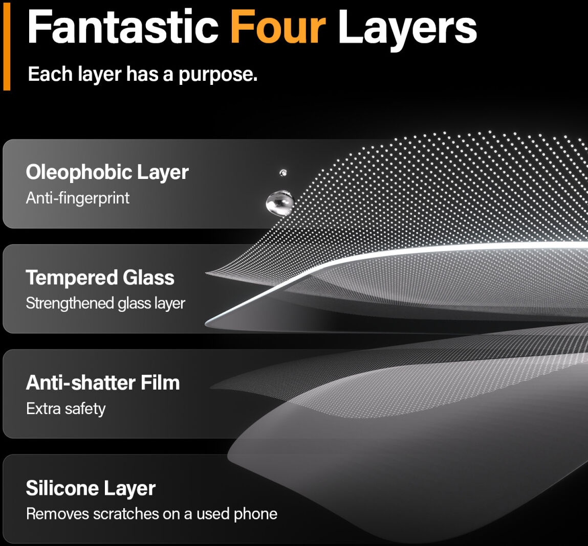 PanzerGlass EyeCare Ultra-Wide iPhone 15 Pro Max Protector Easyaligner afbeelding 6