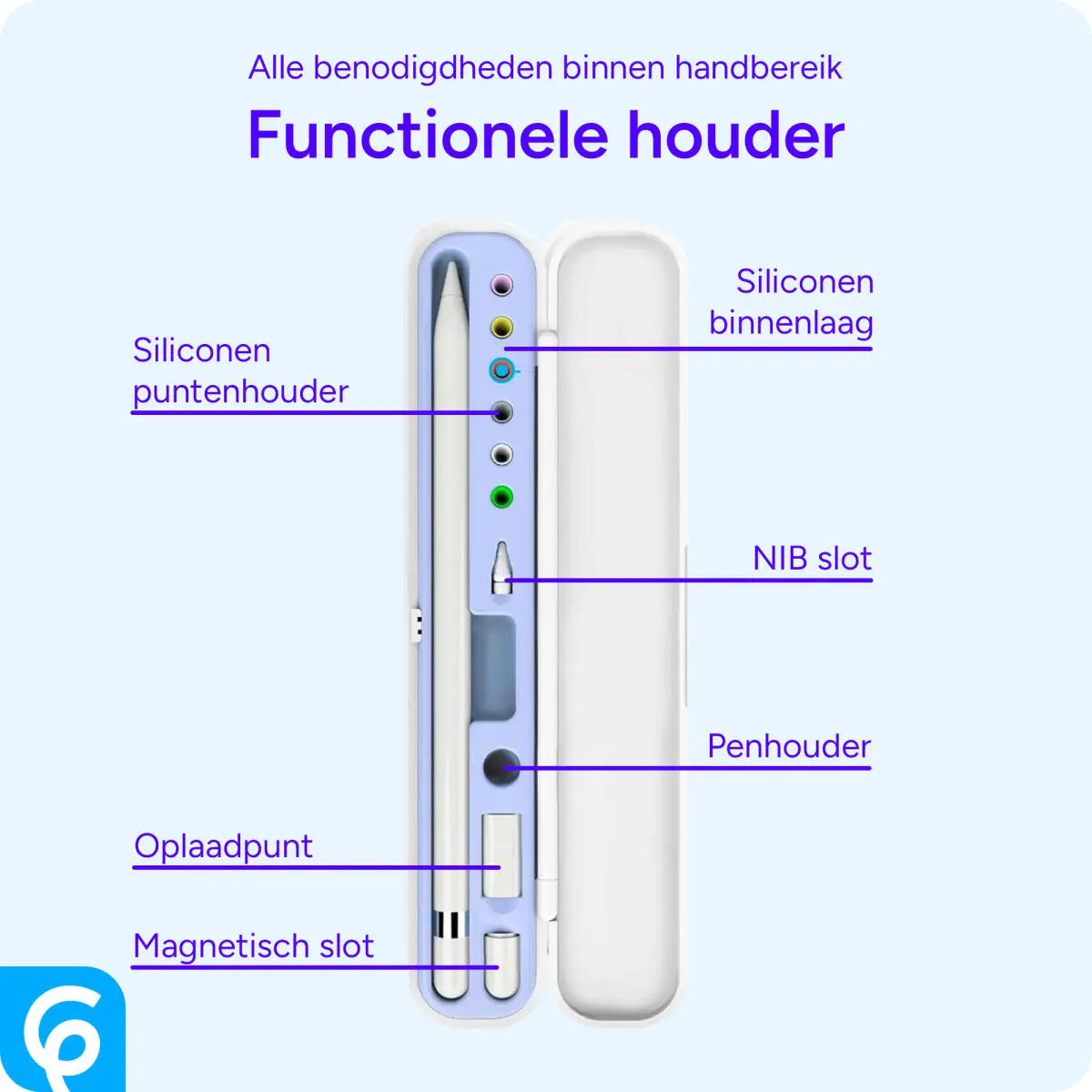 Apple Pencil (1 & 2 Generatie) Houder Hoesje Paars afbeelding 3