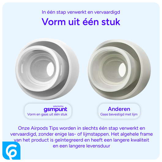 3 Pack AirPods Pro (1e & 2e Generatie) Siliconen Dopjes Tips Medium afbeelding 5