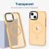 Apple iPhone 12 / 12 Pro Hoesje met MagSafe Matte Back Cover Oranje afbeelding 8