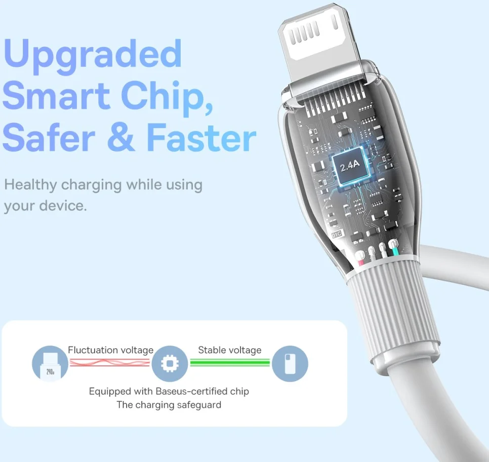 Baseus Pudding USB-A naar Apple Lightning Kabel 2.4A 1.2M Wit afbeelding 7