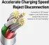 Baseus Superior 3-in-1 USB naar Lightning/USB-C/MicroUSB Kabel 1M afbeelding 7