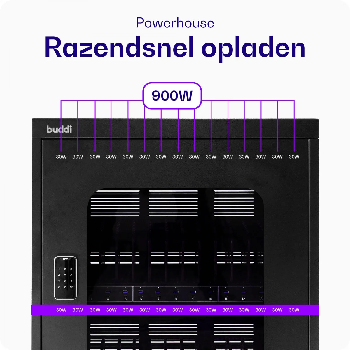 Buddi Collect Oplaadstation Kast voor 30 Tablets / Smartphones / Laptops afbeelding 3