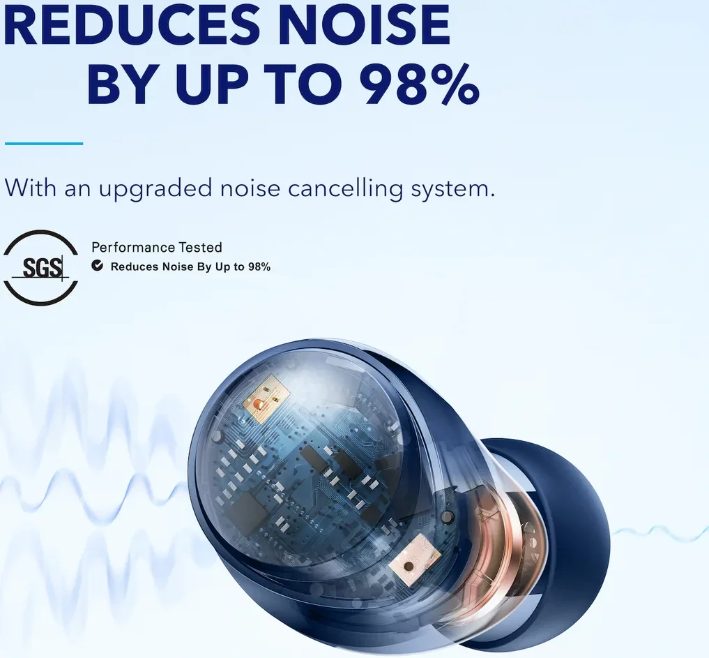 Anker SoundCore Space A40 Draadloze Oordopjes Ruisonderdrukking Blauw afbeelding 3