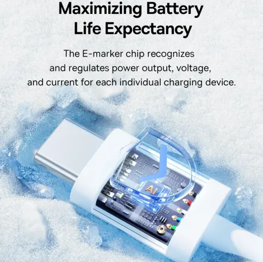 Baseus Superior Series 2 USB-C naar USB-C Kabel 100W 2 Meter Wit afbeelding 5