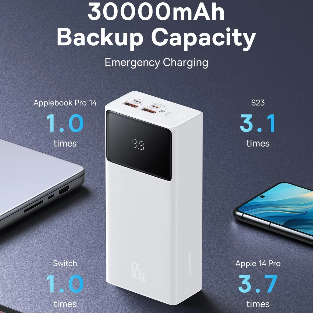 Baseus Star-Lord 30.000mAh Powerbank Fast Charge Met Display Wit 65W afbeelding 5