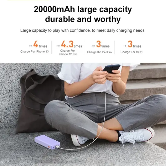 Baseus Airpow 20.000 mAh Powerbank Fast Charge 20W Paars afbeelding 8