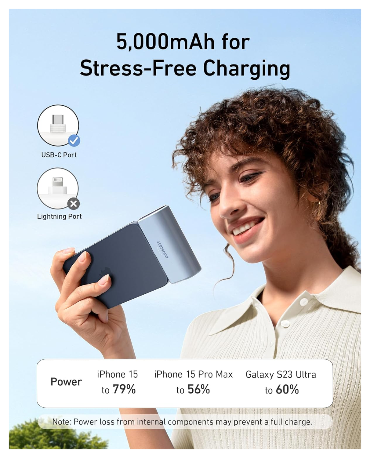 Anker Nano (22.5W) Mini Powerbank met USB-C Connector 5.000 mAh Zwart afbeelding 4