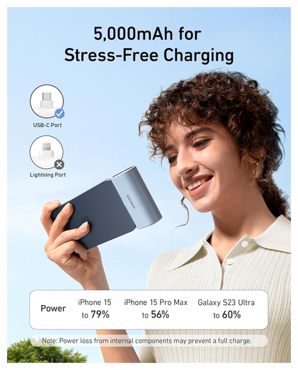 Anker Nano (22.5W) Mini Powerbank met USB-C Connector 5.000 mAh Zwart afbeelding 4