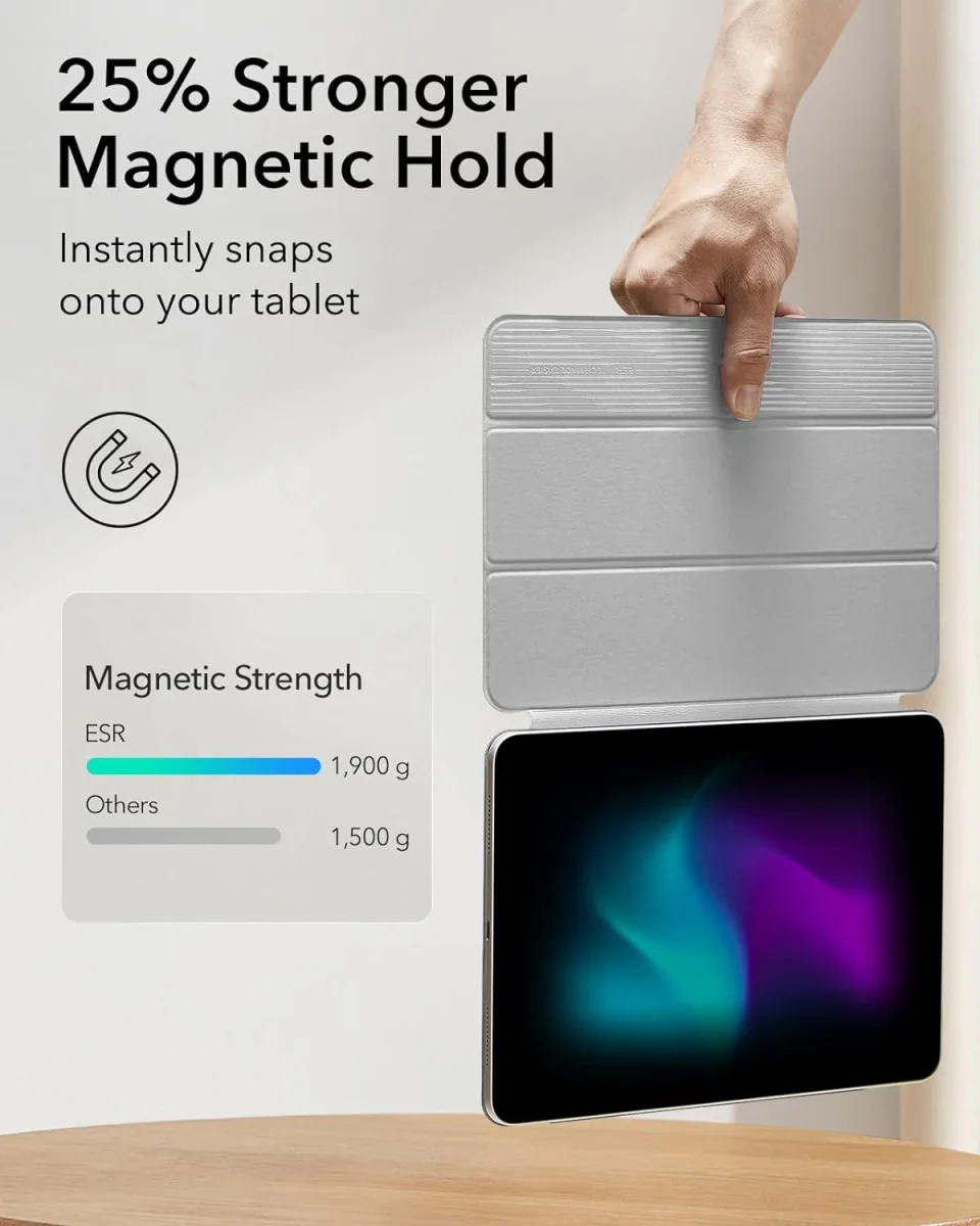 ESR Rebound Magnetic Apple iPad Air 13 (24/25) Hoes Book Case Grijs afbeelding 5