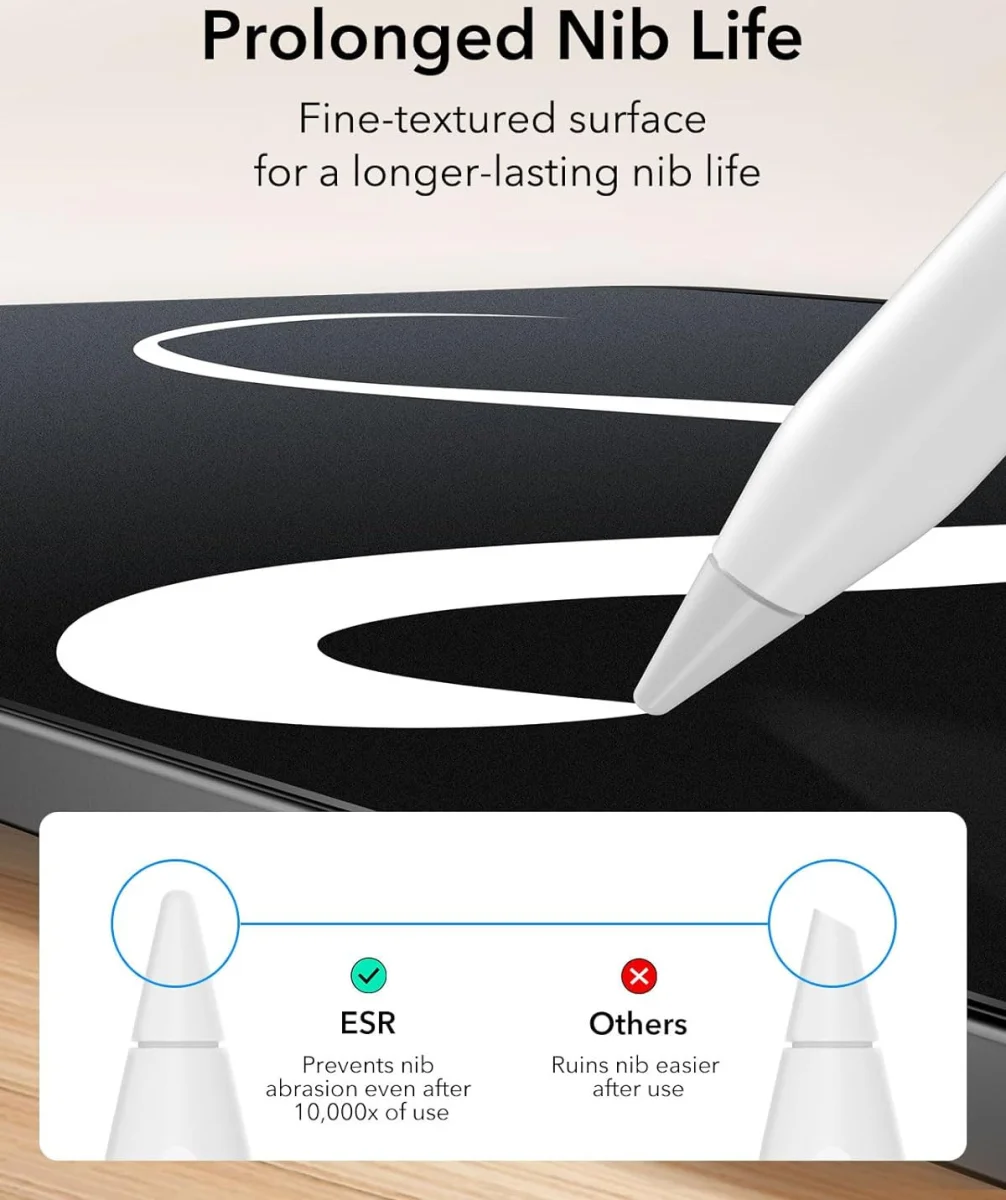 ESR Paper Feel Apple iPad Pro 13 (2024) Screen Protector Papier Gevoel 2-Pack afbeelding 7