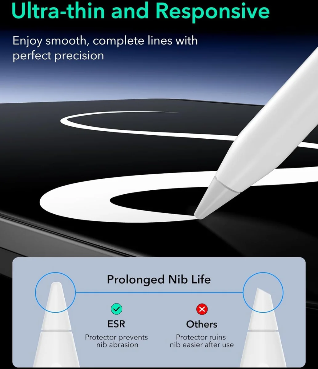 ESR Paper Feel Magnetic Apple iPad Pro 12.9 (2022/2018) Screen Protector afbeelding 5