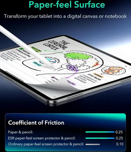 ESR Paper Feel Magnetic Apple iPad Pro 12.9 (2022/2018) Screen Protector afbeelding 3